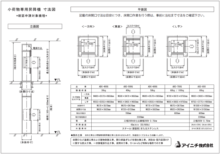 ダムウェーター(小荷物専用昇降機)立体図・平面図